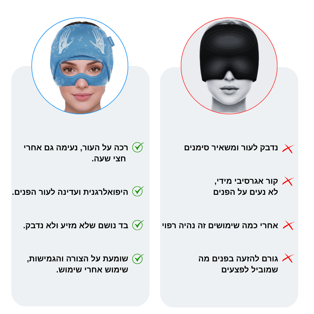 MigraCalm™ מסכת הקור של קמירה למיגרנות וכאבי ראש